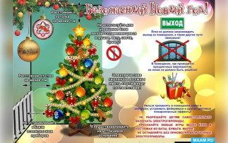 Безопасный новый год. Безопасный новый год.