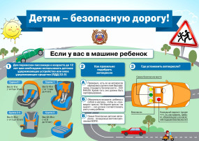 Детям безопасную дорогу Детям безопасную дорогу.