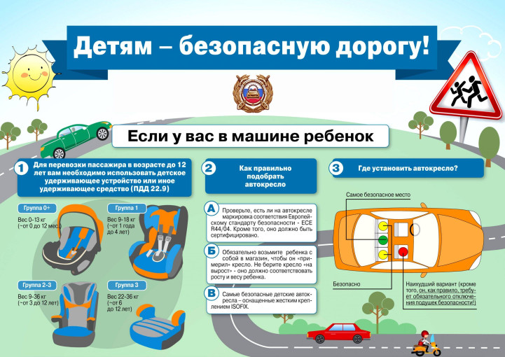 Детям безопасную дорогу Детям безопасную дорогу.